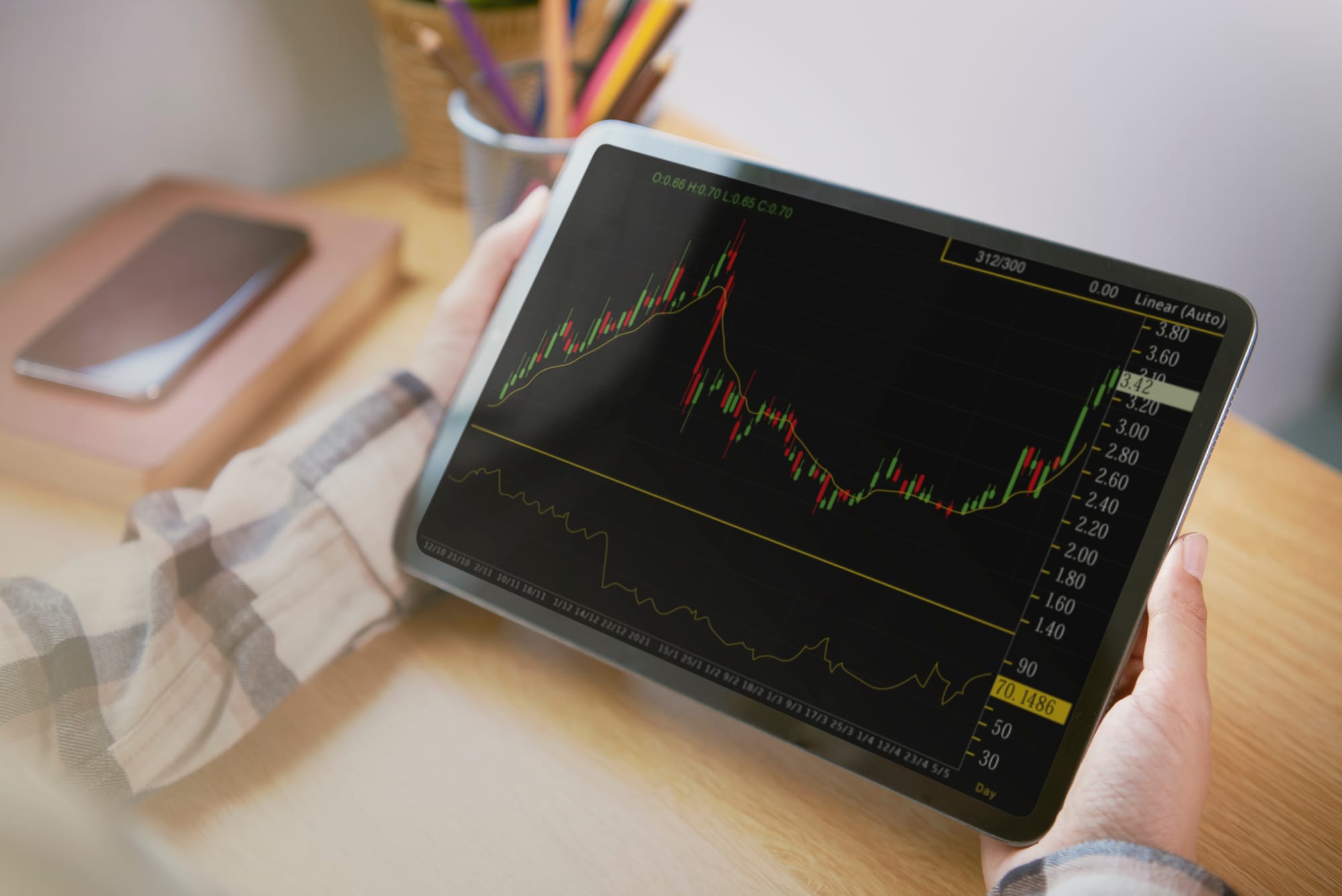 Blog post thumbnail | AfterPullback