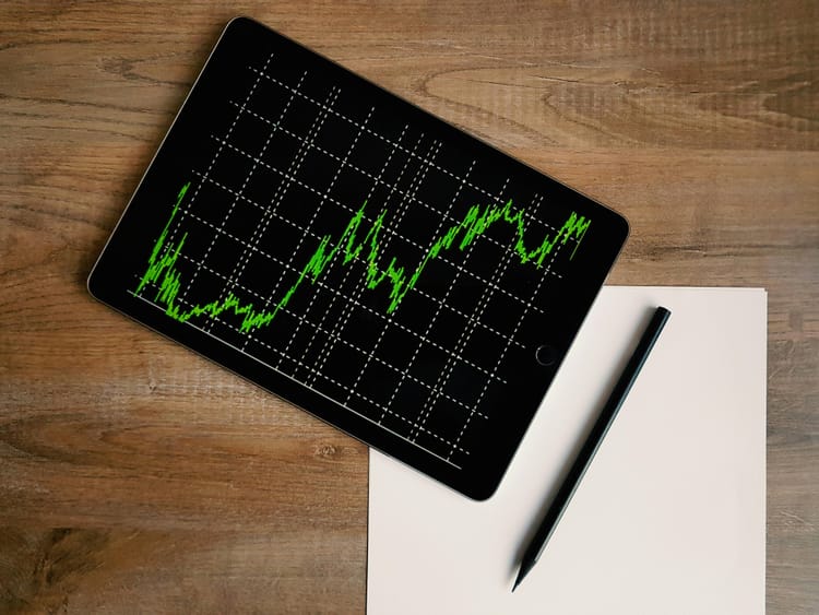 How to manage Stop Loss and Profit Targets using Pivot Points and Pullbacks- A Comprehensive guide