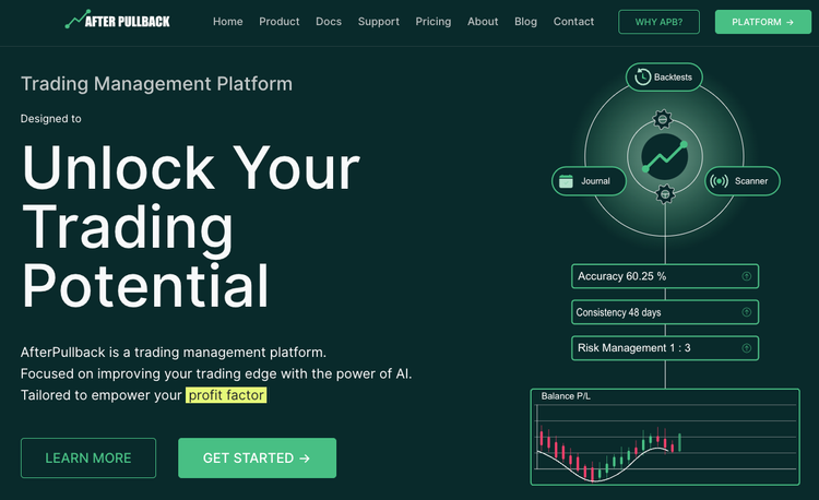 Trading Management Platform | After Pullback