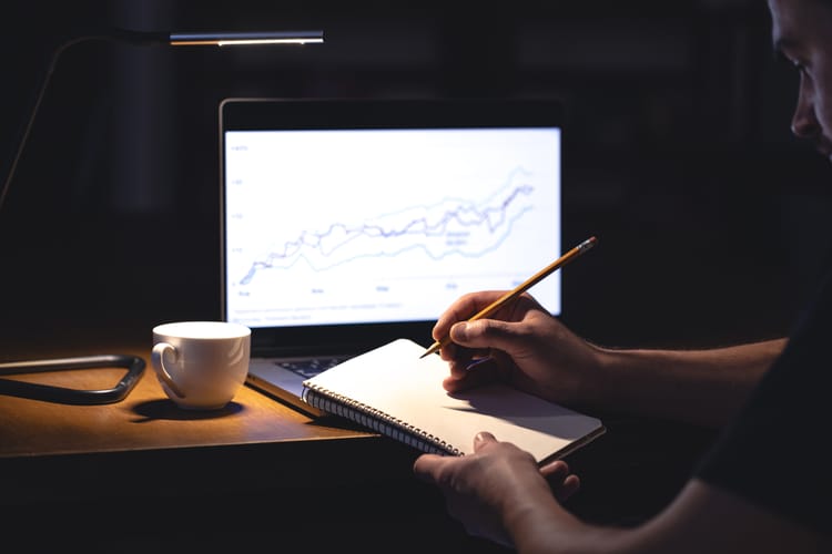 Creating a Repeatable Process for Trade Setups