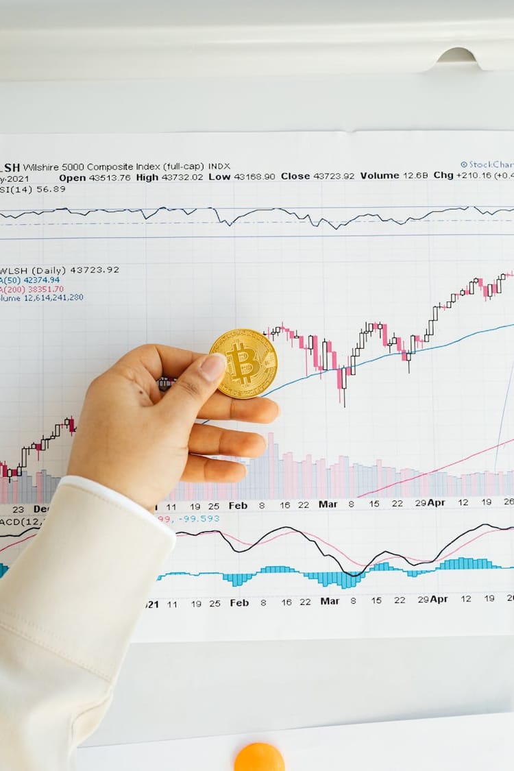 Mastering Mean Reversion: Tactics for Price Corrections