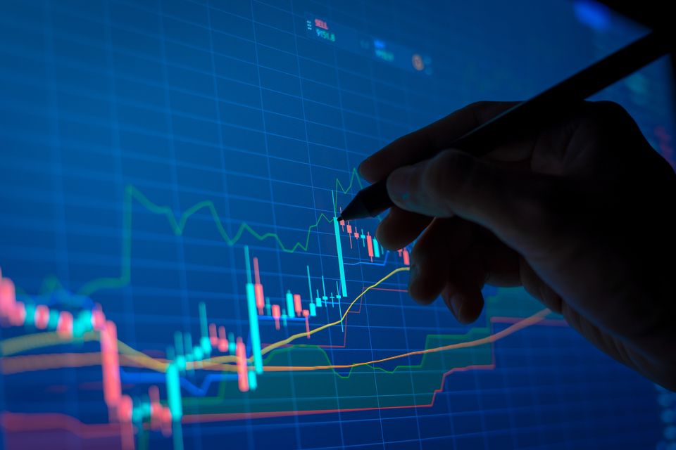 Backtesting candle stick trading chart