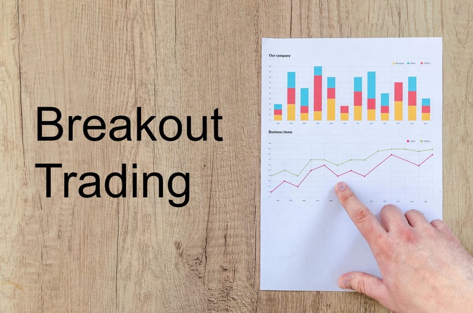 How to make a Winning Strategy out of Breakout Trading?