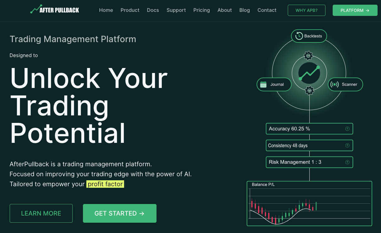 Trading Management Platform | After Pullback